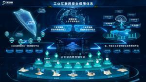 范淵受聘工業(yè)互聯(lián)網(wǎng)戰(zhàn)略咨詢(xún)專(zhuān)家委員會(huì)執(zhí)行委員，強(qiáng)化網(wǎng)絡(luò)安全信息咨詢(xún)力量