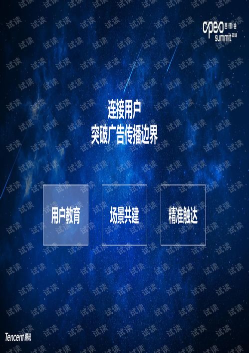 2018年醫(yī)藥行業(yè)互聯(lián)網(wǎng)營(yíng)銷 騰訊大數(shù)據(jù)驅(qū)動(dòng)的企業(yè)服務(wù)解決方案